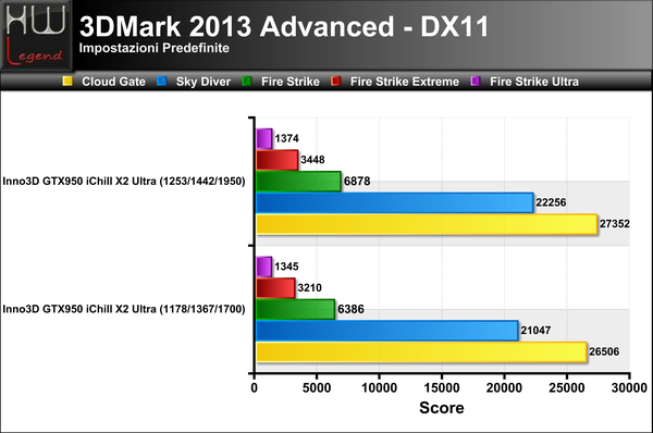 3DMark_2013