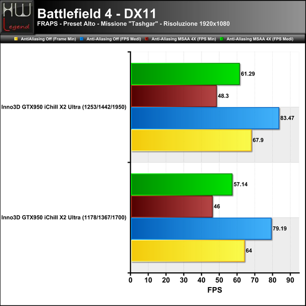 Battlefield_4