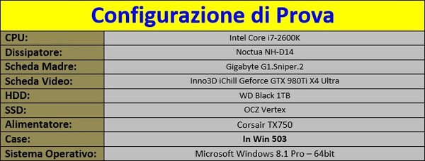 Configurazione_di_prova