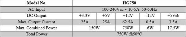 FSP_Hydro_G_750W_-_Specifiche_tecniche_e_features_-_10