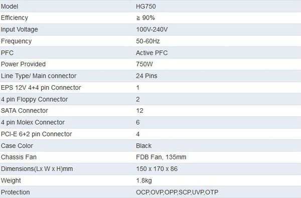 FSP_Hydro_G_750W_-_Specifiche_tecniche_e_features_-_8