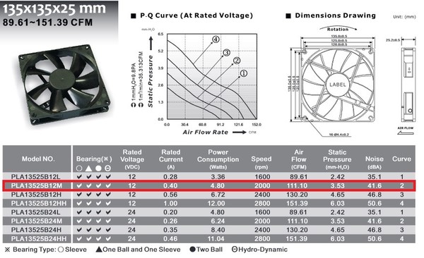 FSP_Hydro_G_750W_-_Ventola_in_dotazione_-_3