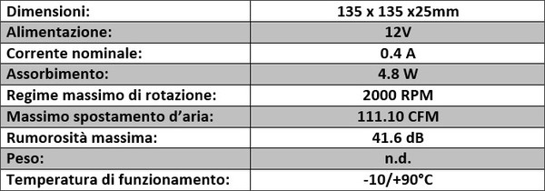 FSP_Hydro_G_750W_-_Ventola_in_dotazione_-_4