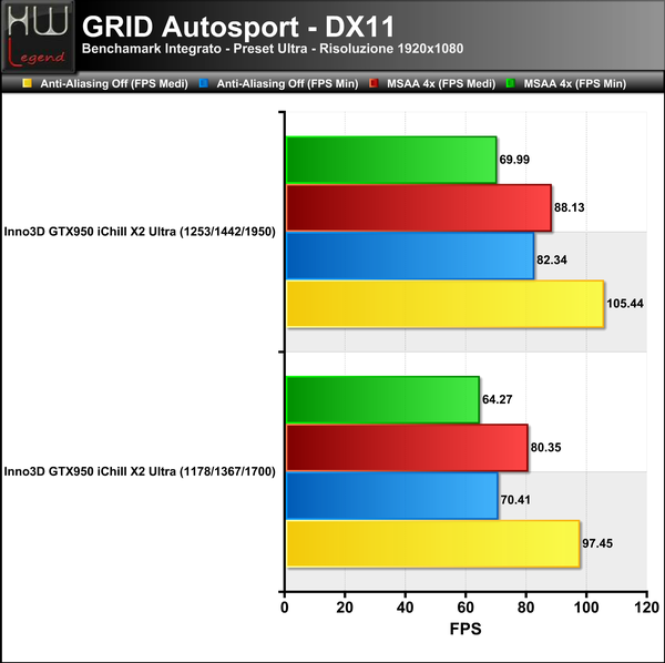 GRID_Autosport
