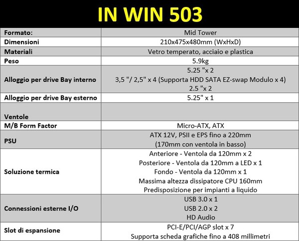 In_Win_503_-_Caratteristiche_Tecniche_-_4