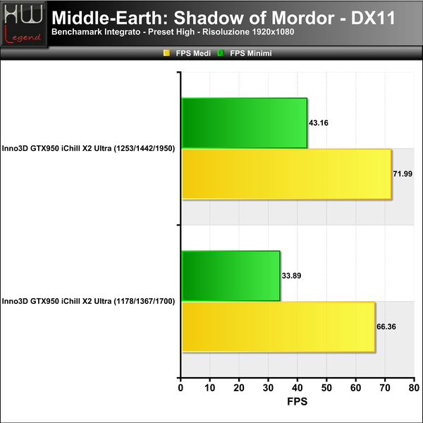 Shadow-of-Mordor