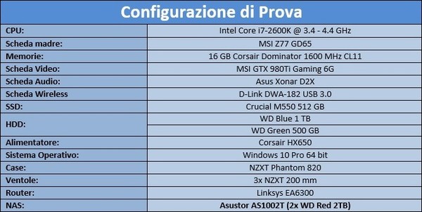 Sistema_di_prova