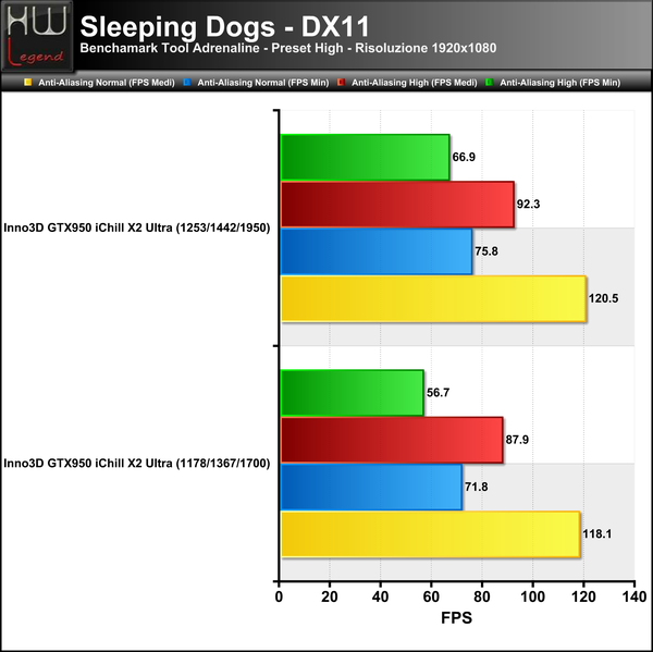 Sleeping_Dogs