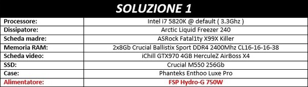 Soluzione_1