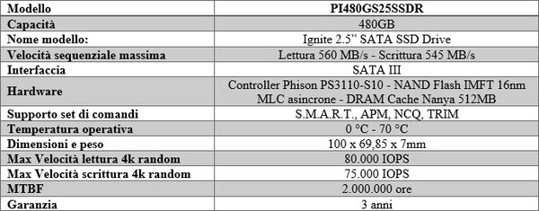 Specifiche_Tecniche