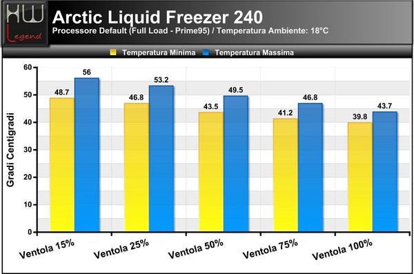 Temperature_Full_-_Default