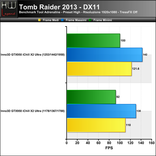 Tomb_Raider_-_TressFX_Off