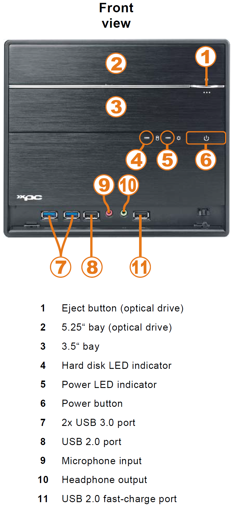 037-shuttle-sh170r6-foto-minipc-connessioni-frontali-legenda