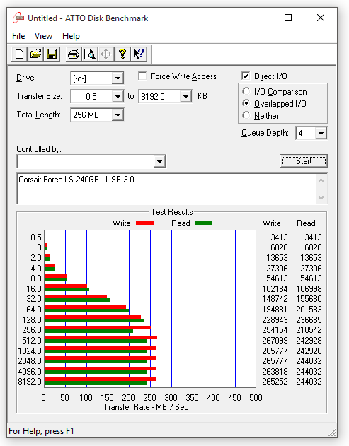 058-corsair-force-ls-ssd-240gb-screen-atto-usb3