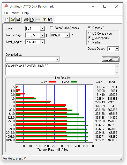 059-corsair-force-ls-ssd-240gb-screen-atto-usb3-uasp