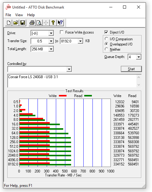 060-corsair-force-ls-ssd-240gb-screen-atto-usb31