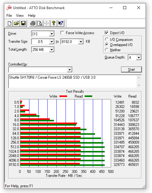 127-shuttle-sh170r6-foto-minipc-screen-atto-usb3