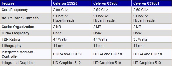 Intel_Celeron_Skylake_-_1