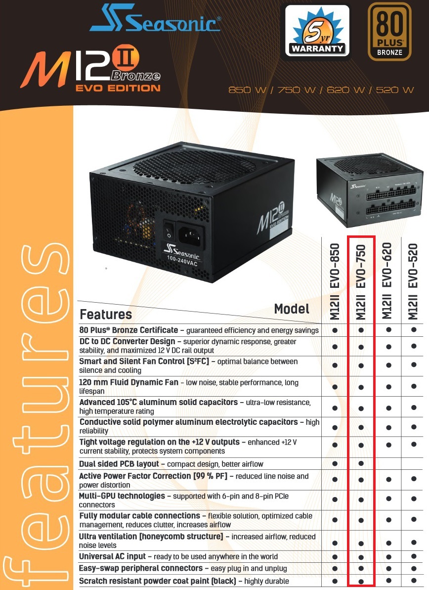 SeaSonic_M12II_750_EVO_EDITION_-_Specifiche_tecniche_e_features_-_7