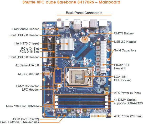 064-shuttle-sh170r6-foto-minipc-immagine-scheda-madre-legenda