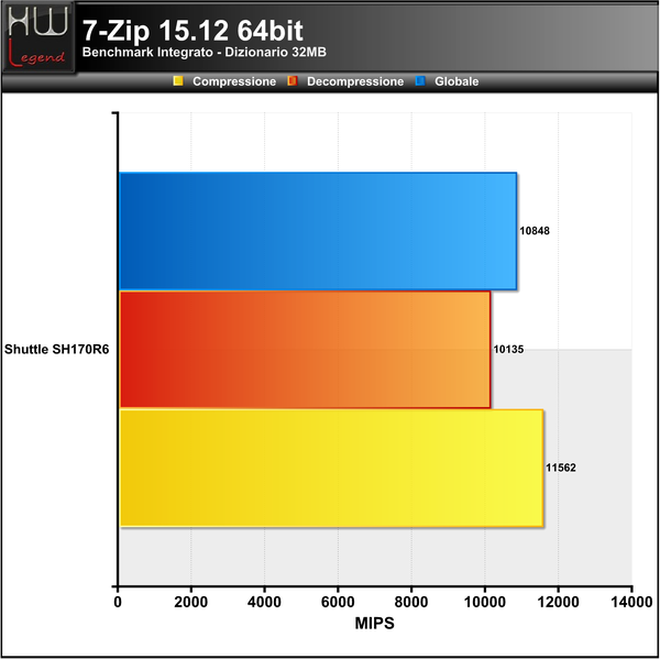 7-Zip_-_ok