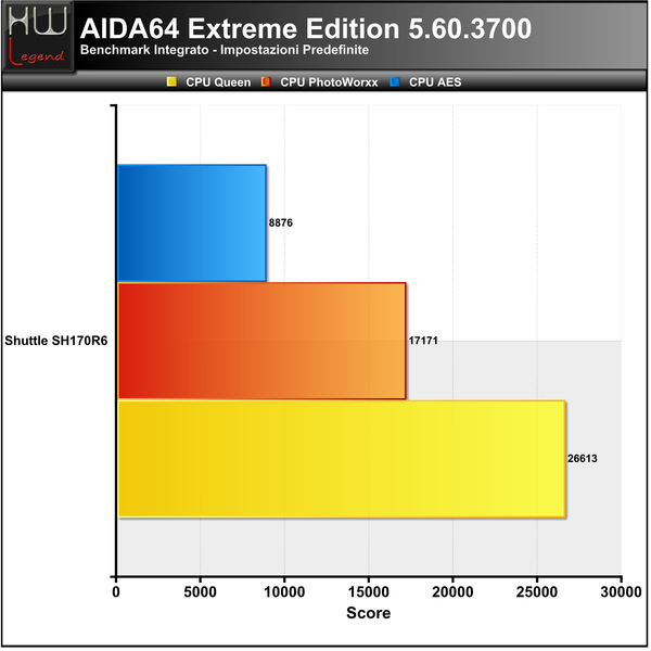 AIDA_-_CPU_1_-_ok