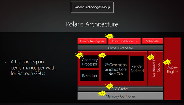 AMD-Polaris-1