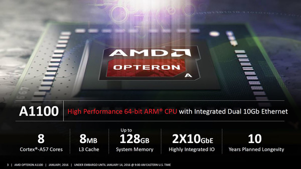 AMD_Opteron_A1100_SoC