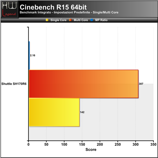 Cinebench_R15_-_ok