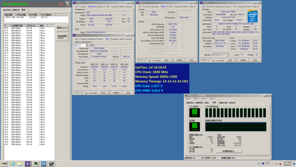 DDR4-3200MHz_128GB_-_1