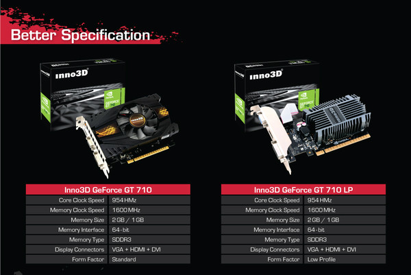 Inno3D_GeForce_GT_710_e_GT_710_LP_-_1