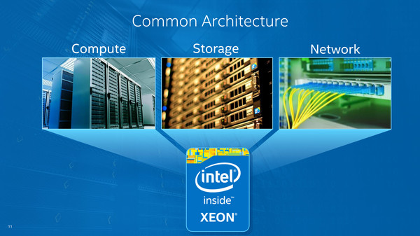 Intel_Xeon_E5-2602_V4