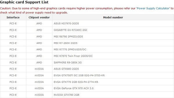 Lista_VGA