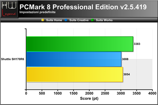 PCMark_8_-_ok