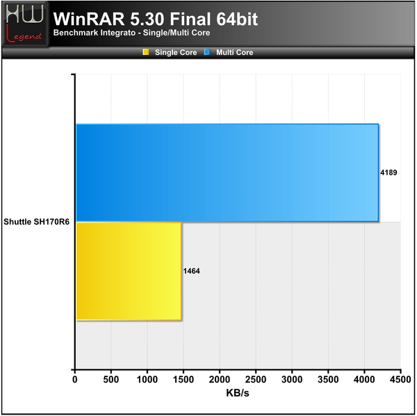 WinRAR_-_ok