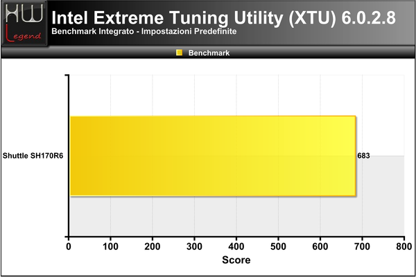XTU_-_ok