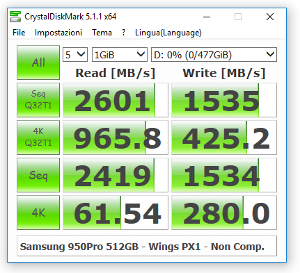 045-angelbird-wings-px1-screen-crystal-non-comp-ssd-su-WINGS