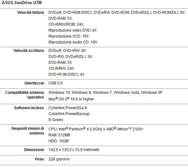 ASUS_ZenDrive_U7M_-_3