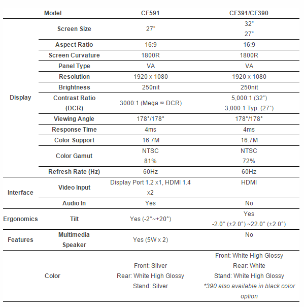 CF591_CF391_e_CF390_-_3