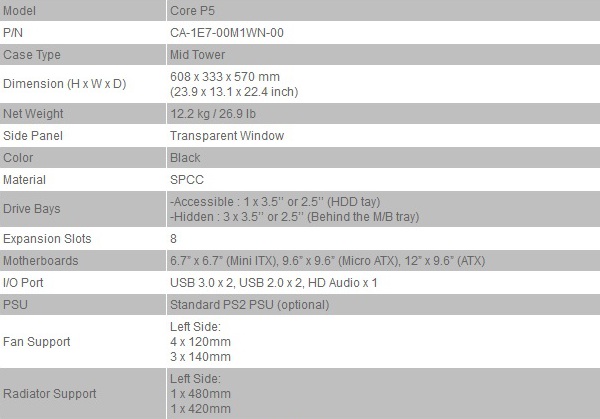 Thermaltake_Core_P5_e_Smart_DPS_G_650_-_Caratteristiche_Tecniche_-_6