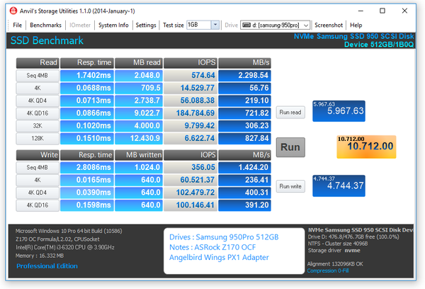 049a-angelbird-wings-px1-screen-ANVILS-COMP-ssd-su-WINGS
