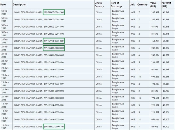 4_Nvidia_Pascal