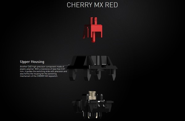 Cherry_MX_Board_6.0_-_Specifiche_tecniche_e_features_-_4