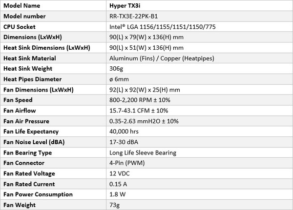 Cooler_Master_Hyper_TX3i_-_2