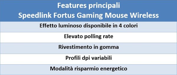 Speedlink_Fortus_e_Atecs_-_Specifiche_Tecniche_-_5