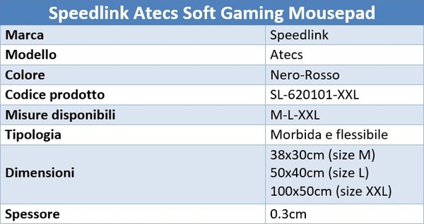 Speedlink_Fortus_e_Atecs_-_Specifiche_Tecniche_-_7