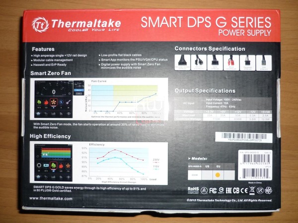 Thermaltake_Smart_DPS_G_650_-_Packaging_e_Bundle_-_2