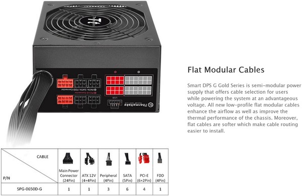 Thermaltake_Smart_DPS_G_650_-_Uno_sguardo_da_vicino_-_7