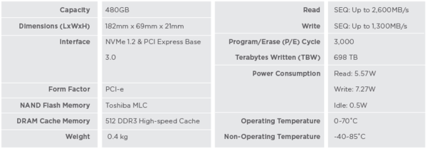 ZOTAC_SONIX_480GB_PCIe_SSD_-_4a