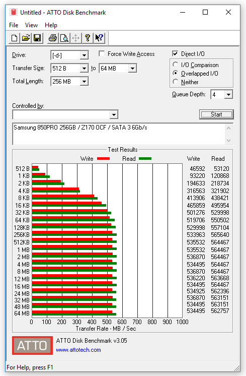 059-samsung-850pro-ssd-screen-ATTO
